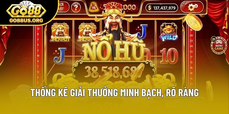 Thống kê giải thưởng minh bạch, rõ ràng